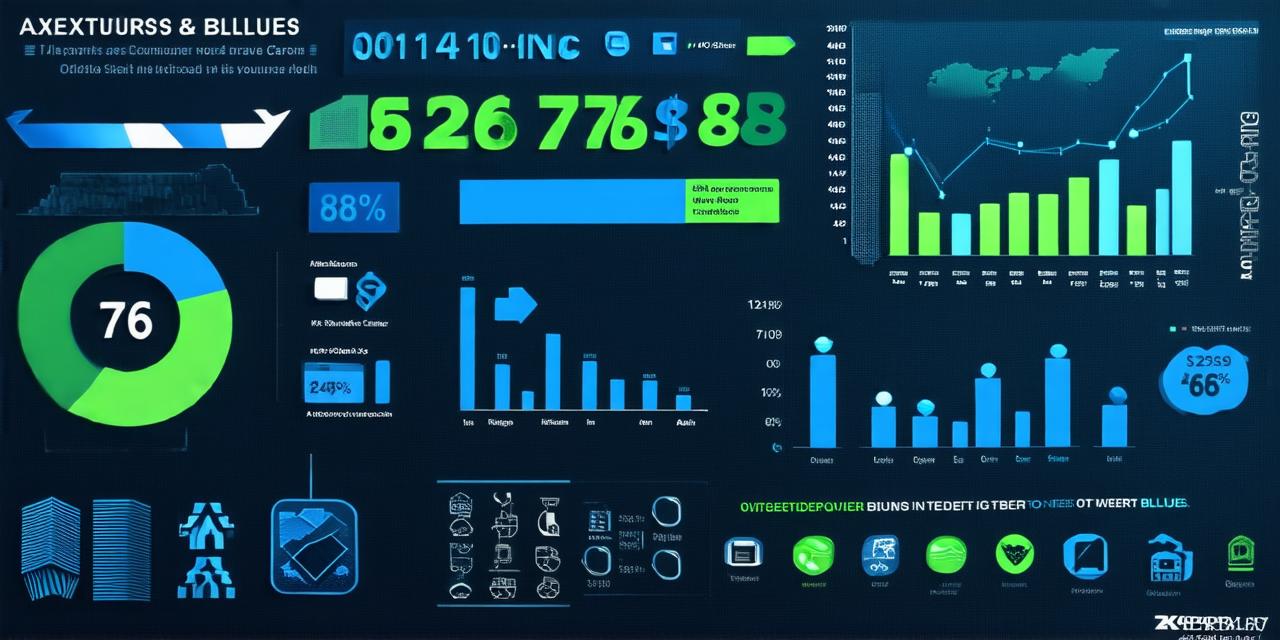 The Benefits of Outsourcing for Business Growth