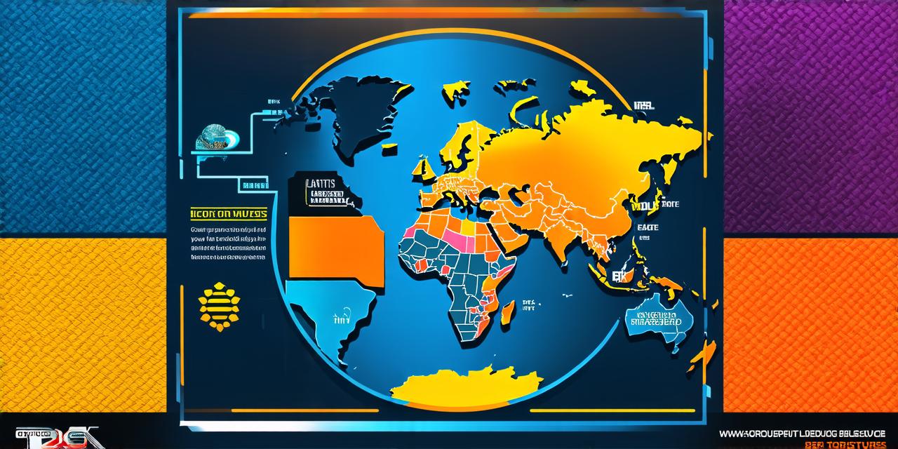 What is the distinction between outsourcing of physical goods, it services, and business processes